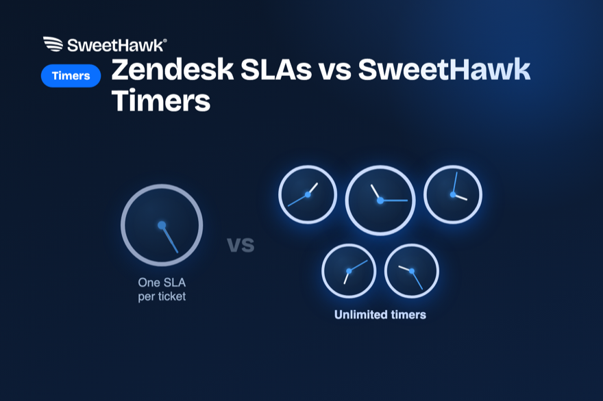 Taking time control further: Zendesk SLAs vs SweetHawk Timers