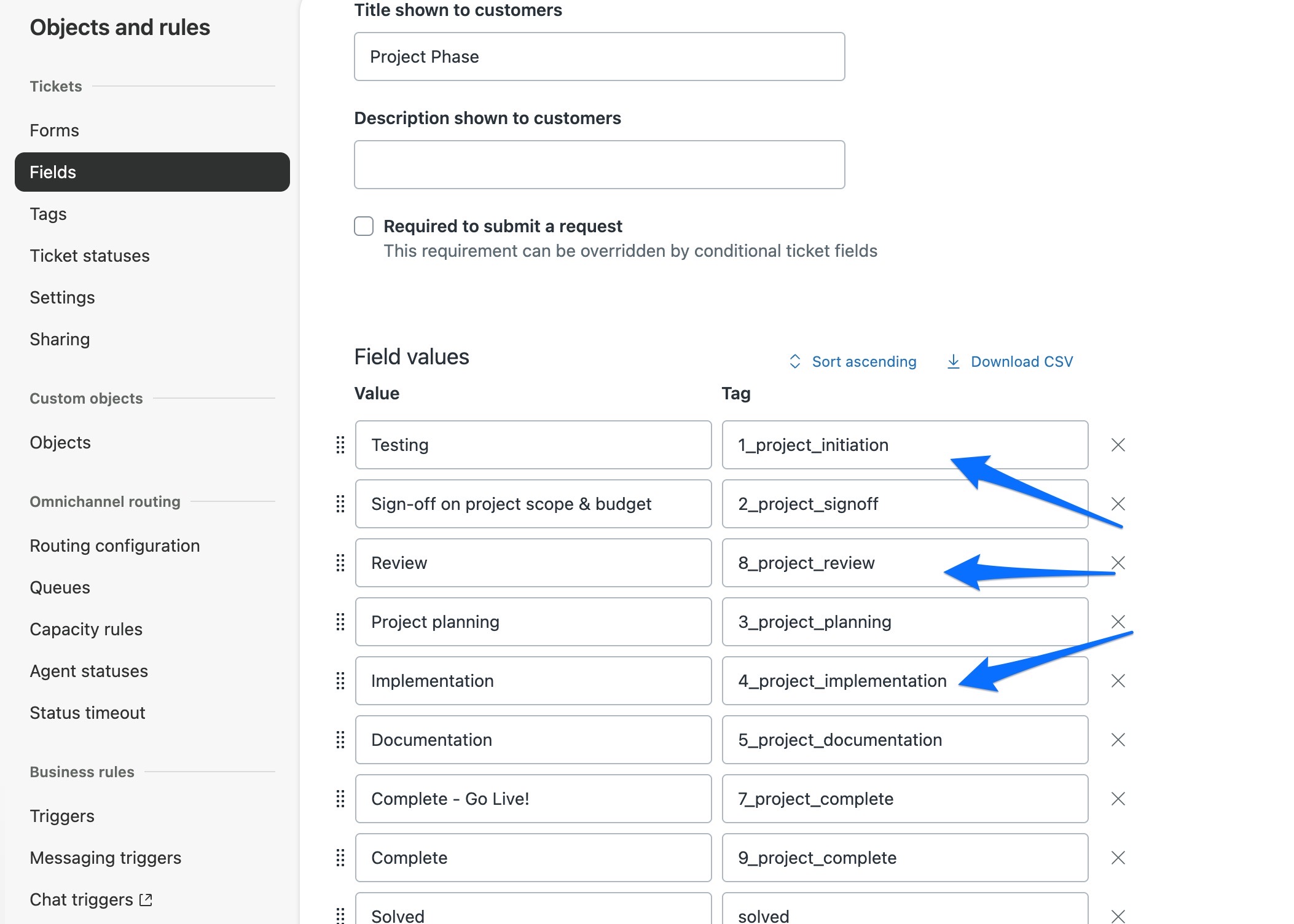 A Project Phase dropdown field in Zendesk Admin Center, with arrows pointing to the tag beside each value under Field values.