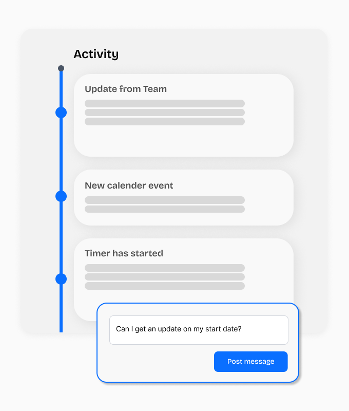 Journey activity feed